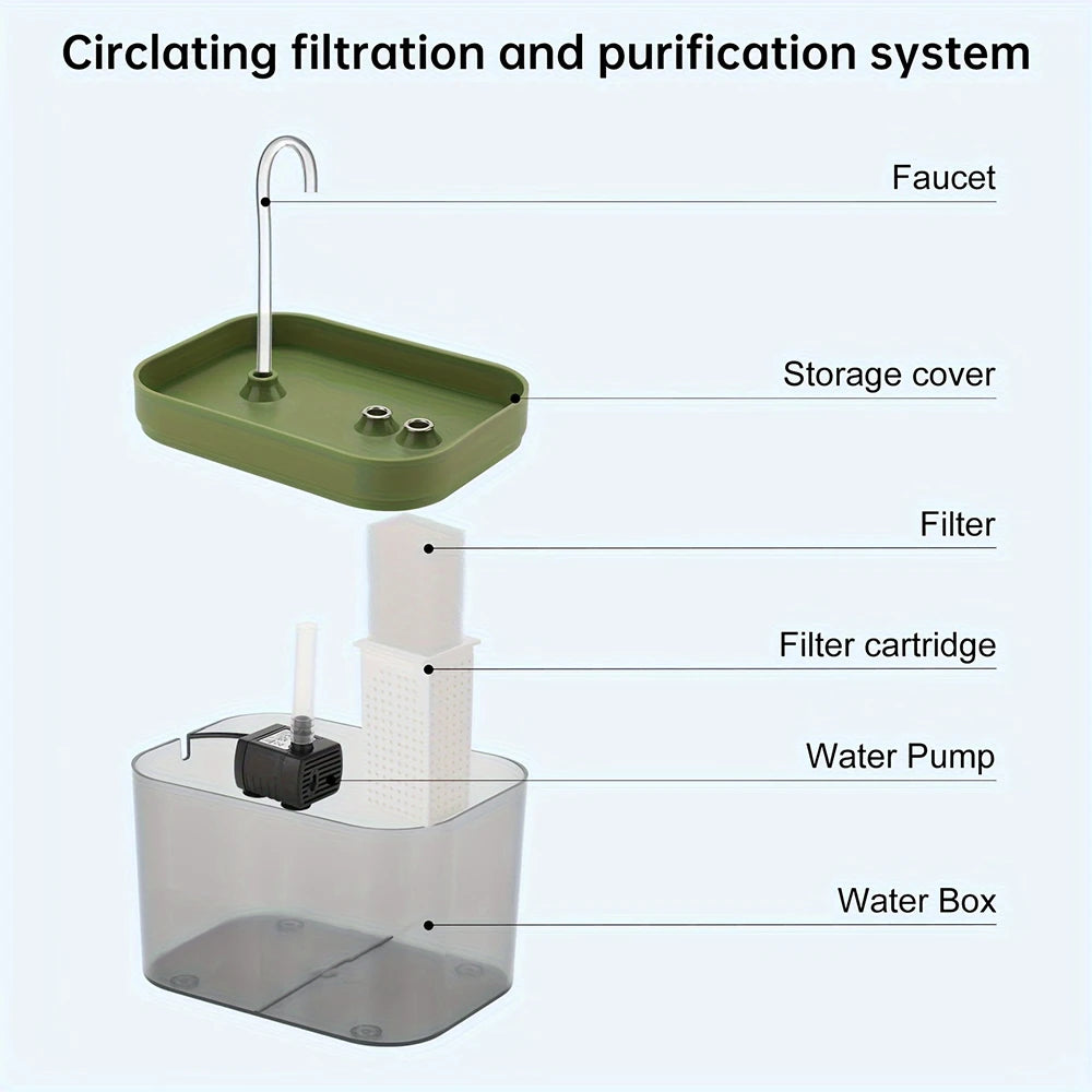 Fuente Bebedero Filtrada para Gatos USB
