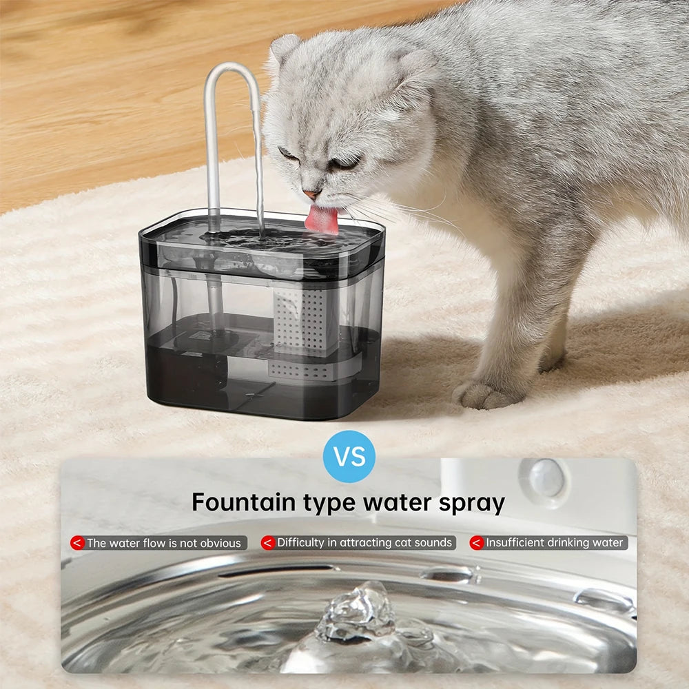 Fuente Bebedero Filtrada para Gatos USB
